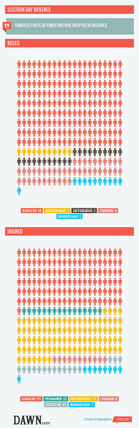 infographic(4)
