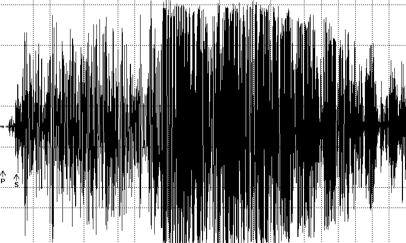 8 2 earthquake in russia today video