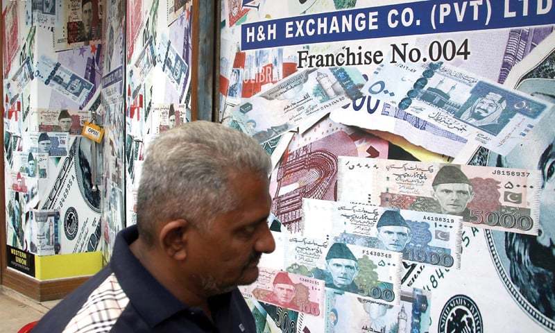 Forex historical rates pakistan