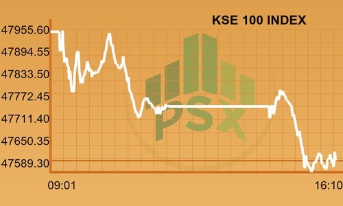 Last trading day for stock options