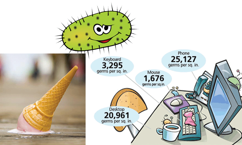 Cover story: Germs — with us and within us!