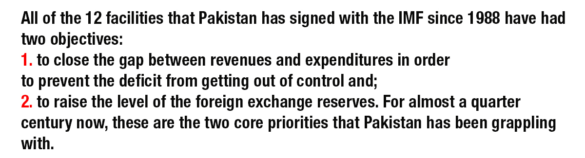 pakistan and the imf the ties that bind pakistan dawn com how the imf works
