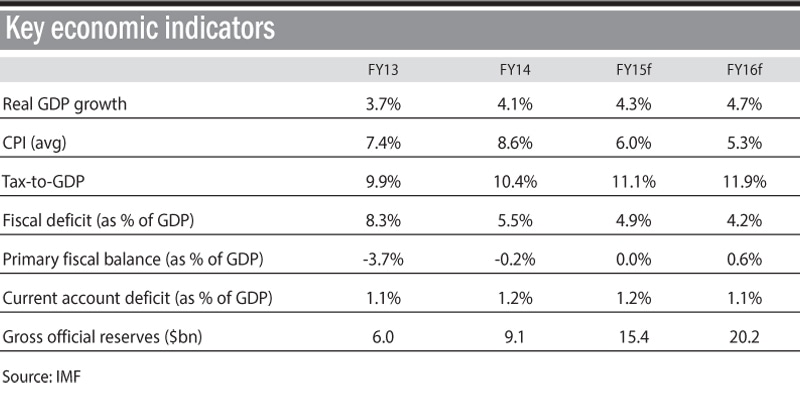 forex tax information