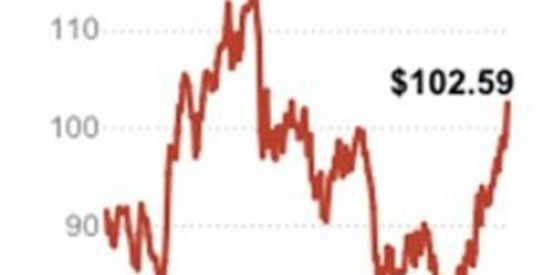 crude-oil543