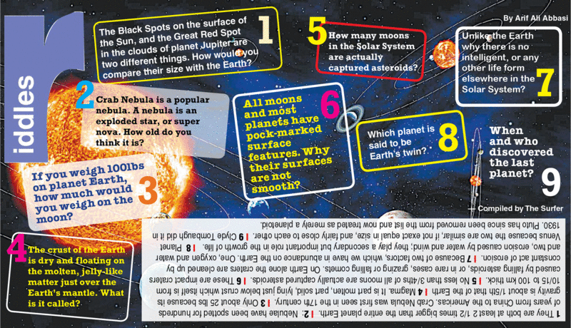 Riddles - Magazines - DAWN.COM