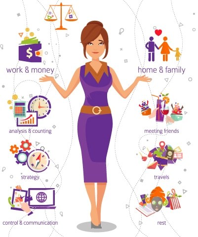 LIFESTYLE: WORK-LIFE BALANCE - Newspaper - DAWN.COM