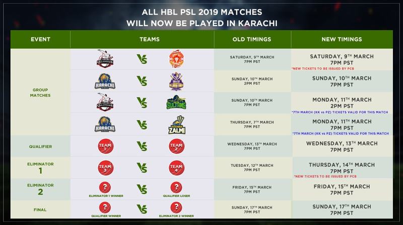 Psl 2020 Schedule Psl Match Timing Today Yayvo Psl Tickets 2021 2025