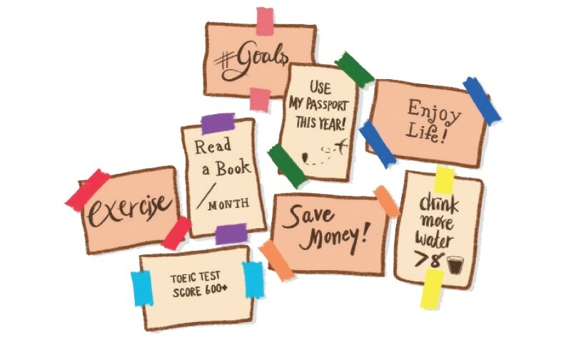 Important Resolution Advice: Why resolutions are important - Newspaper - DAWN.COM
