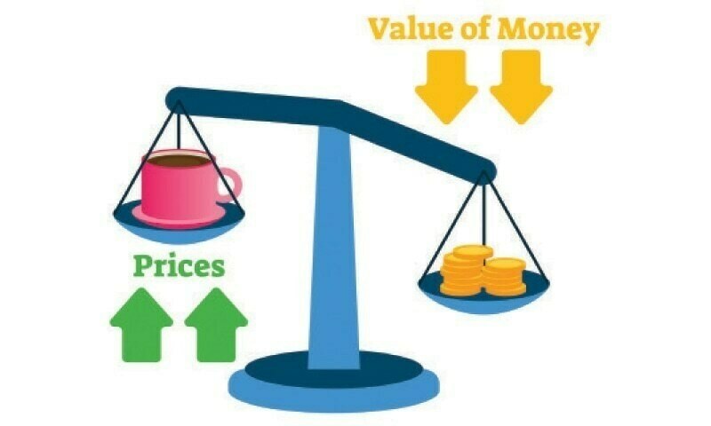 Survey: Dawn.com readers overwhelmingly pessimistic over state of economy - Business - Vimarsana News