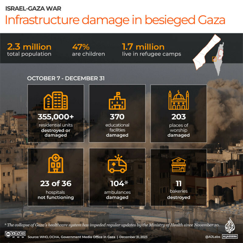 Photo via Al Jazeera