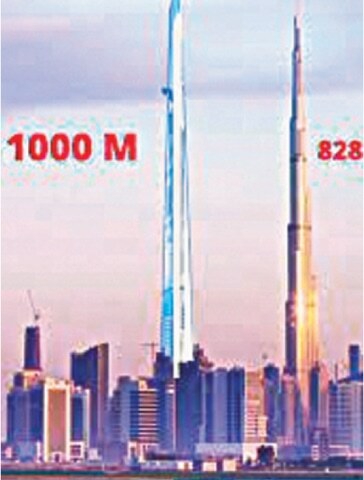 The weekly weird - Newspaper - DAWN.COM