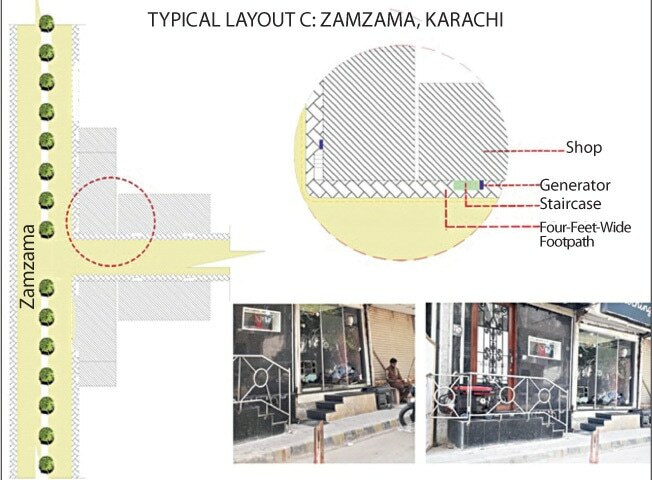 THE UNWALKABLE CITY OF KARACHI - Newspaper - DAWN.COM