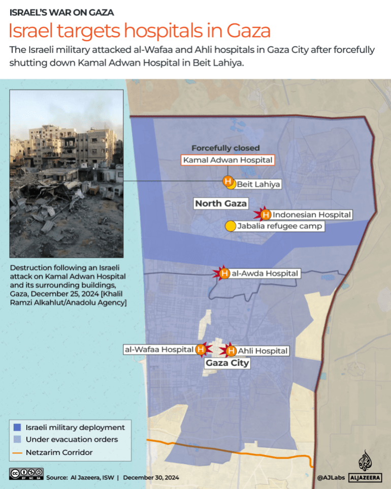  This infographic shows hospitals attacked and targeted by Israel in the Gaza Strip. &mdash; AJ Labs via <em>Al Jazeera</em> 