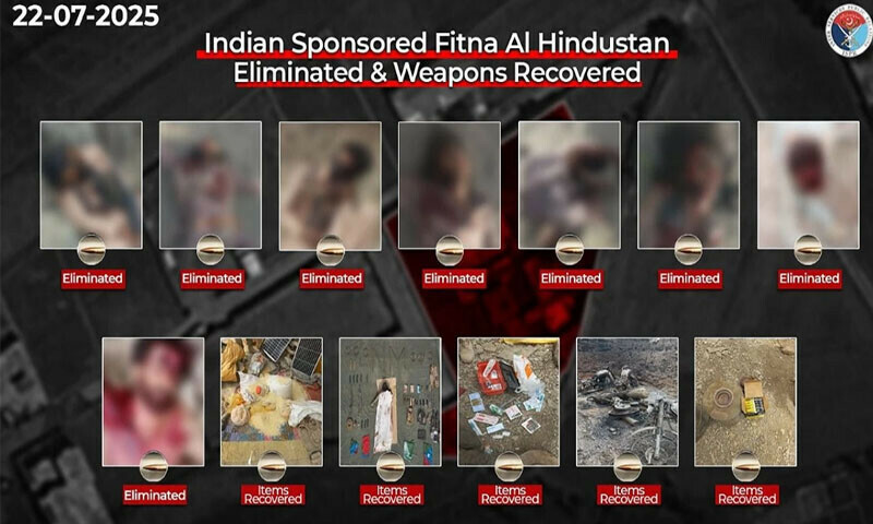 سیکیورٹی فورسز کا قلات میں آپریشن، فتنہ الہندوستان کے مزید 4 دہشت گرد ہلاک