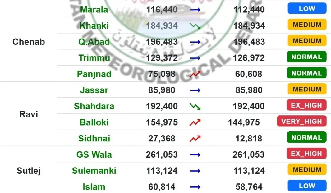 Screengrab via X/@pmdgov