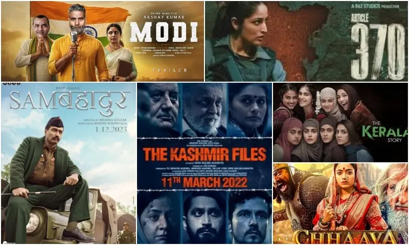 مودی کے برسراقتدار آنے کے بعد مسلم مخالف فلموں کے رجحان میں نمایاں اضافہ دیکھا گیا ہے