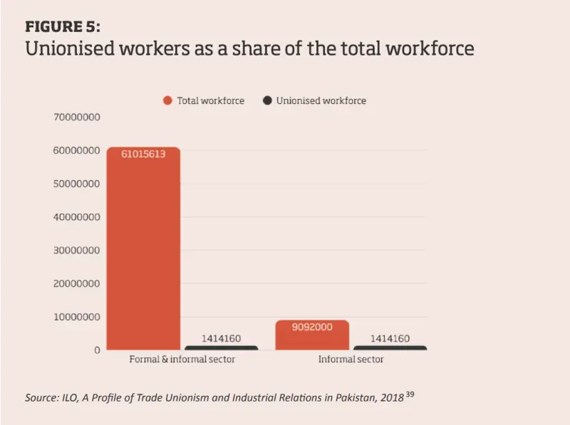   Screengrab from report.  