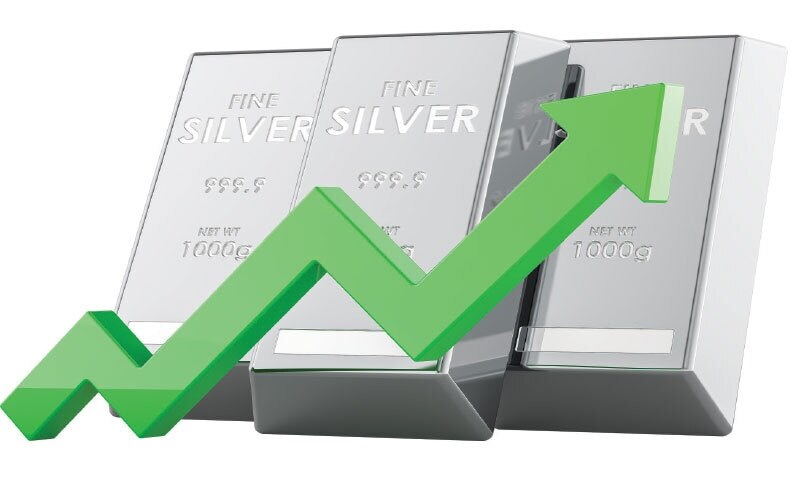 Investing in silver
