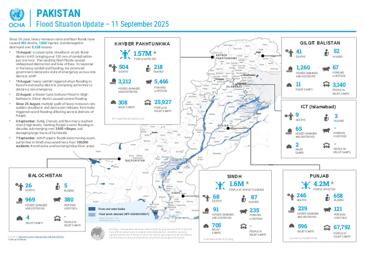 From paper to action: The missing link in Pakistan’s response to climate change From paper to action: The missing link in Pakistan’s response to climate change