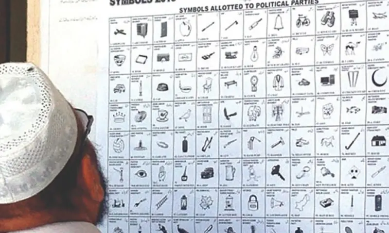 ECP withdraws TLP’s 'crane' symbol