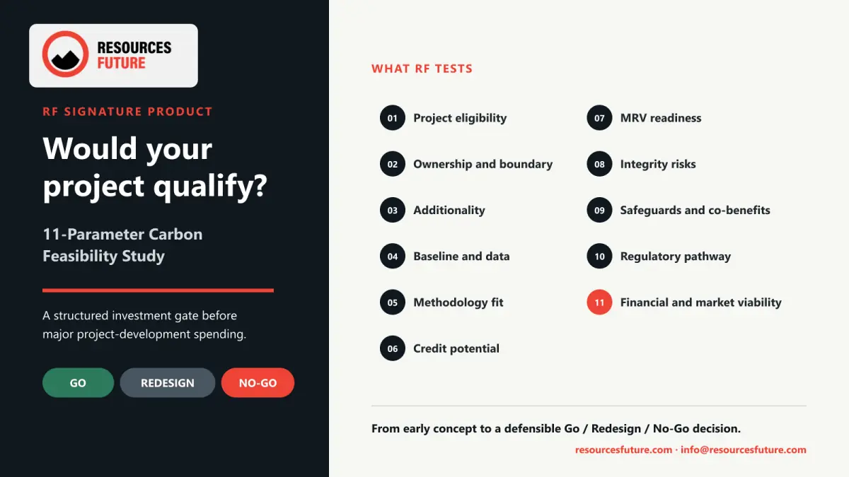 Figure 1: RF&rsquo;s 11-Parameter Carbon Feasibility Study provides an early Go, Redesign or No-Go decision&mdash;before developers commit substantial resources to registration and validation.