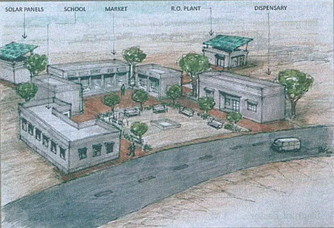 A proposed design development plan for Islamkot in Tharparkar with solar panels, a school, market, RO plant and a dispensary |  Picture from the book