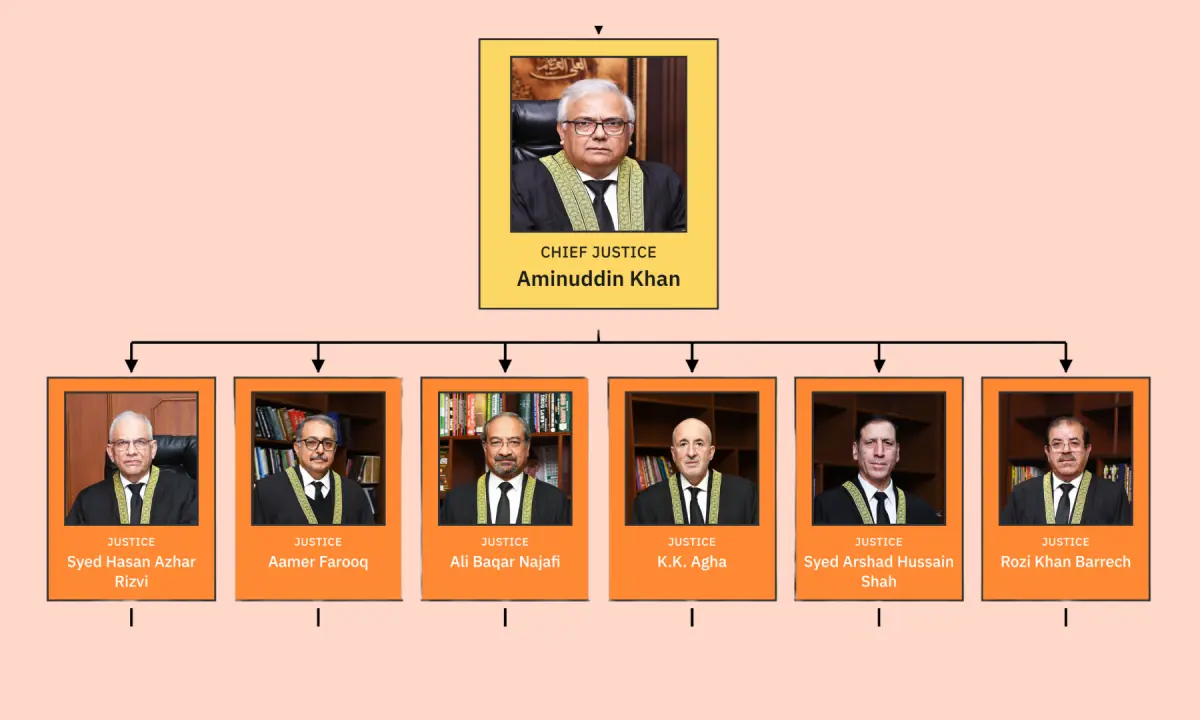 How the FCC is rolling back decades of progress through regressive jurisprudence