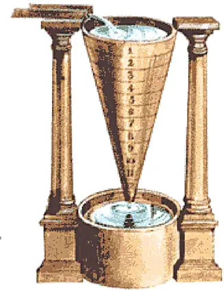 Clepsydra (Water clock): Measures time by the controlled flow of water into or out of a vessel
