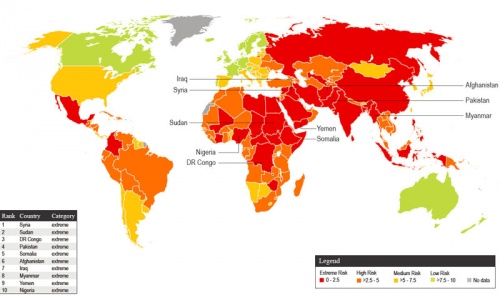 HR: Pakistan placed among &lsquo;high risk&rsquo; countries