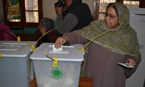 Balochistan local govt elections: Polling draws to a close
