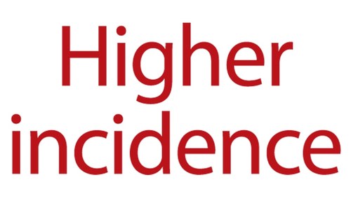 Less safety-conscious firms