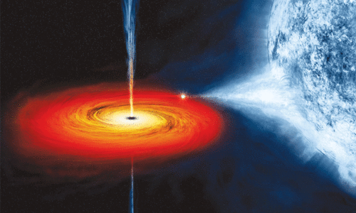 Astronomy: Astronomical parlance continues