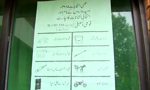 NA-144: Rise of independent candidate Juj shows new trends in politics