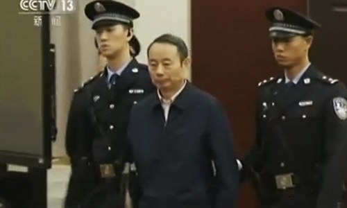 Lessons from anti-graft drive in China