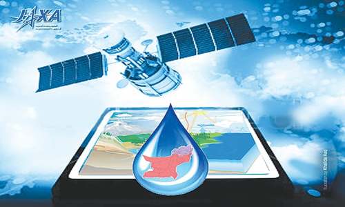 Water resource information system  for Balochistan