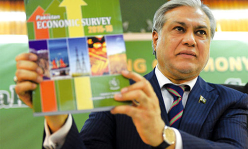 Budget 2016-17: Economy teeters between boom and bust