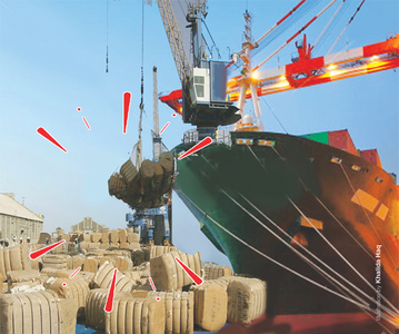 Controversy over imports of Indian cotton