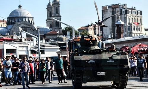 History of military coups in Turkey