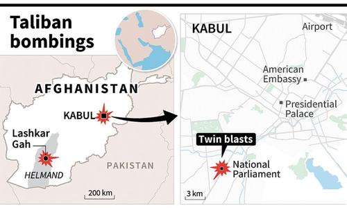 Twin Taliban blasts near Afghan parliament kill 30