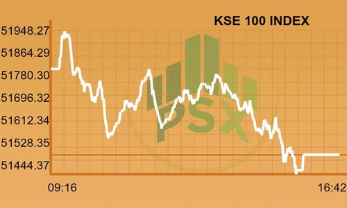 Full-day report: Stocks continue to lose ground