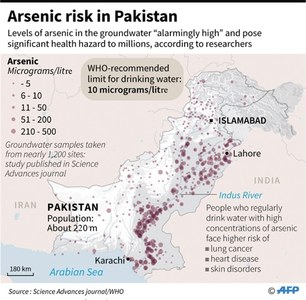 Pakistan concerned at arsenic poisoning Pakistan concerned at arsenic poisoning