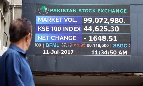 Five things that ail the Pakistan stock market