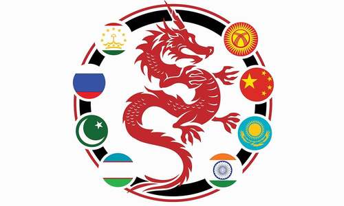 What does the SCO full membership hold for Pakistan? What does the SCO full membership hold for Pakistan?