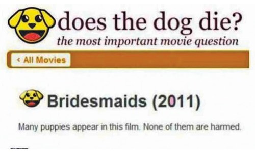 Website review: Does the dog die?