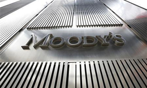 Outlook on Pakistan banks stable: Moody&rsquo;s