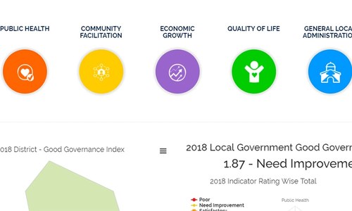 App launched to share feedback on governance App launched to share feedback on governance