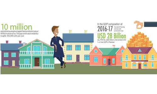 Real-estate tax reforms: a recipe for disaster Real-estate tax reforms: a recipe for disaster