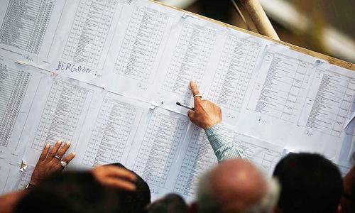 Lahore district has highest number of registered voters