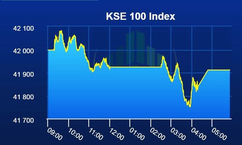 PSX closes week on flat note