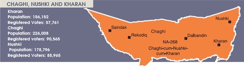 District profile: The hotchpotch of politics in Rakhshan